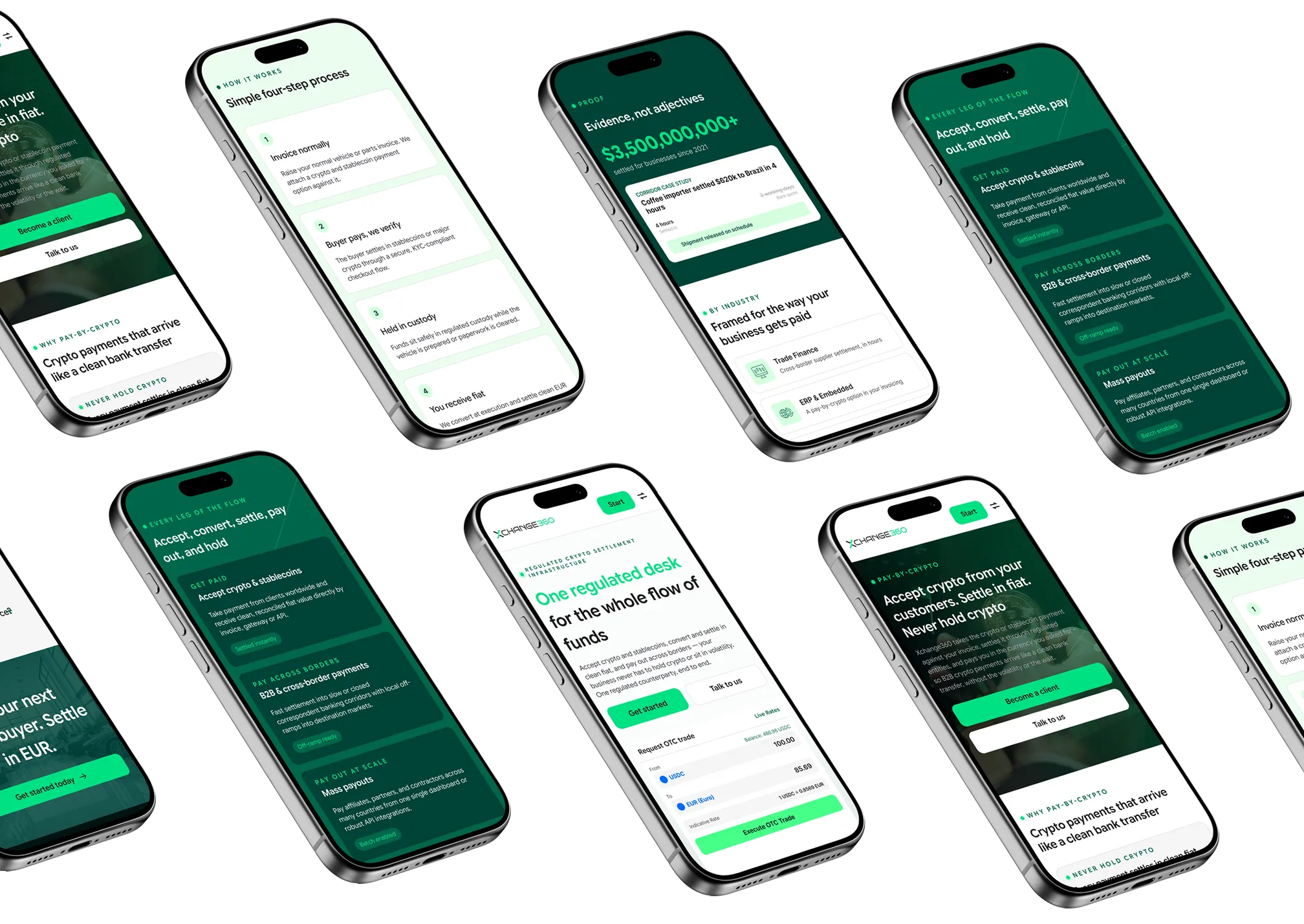XCHANGE360 mobile website screens shown on iPhone mockups